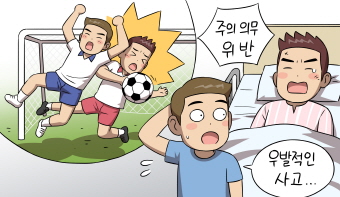 축구경기를 하다가 사고가 났는데 주의의무를 위반했다니요? 축구경기를 하다가 사고가 났는데 주의의무를 위반했다니요?